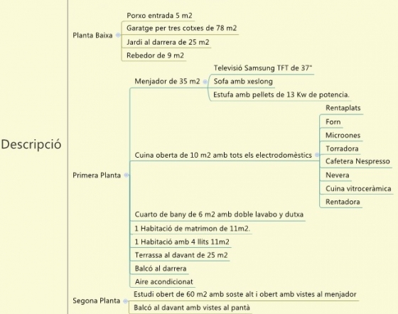 casadescriocio